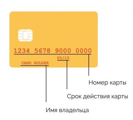 карта 1 .jpg